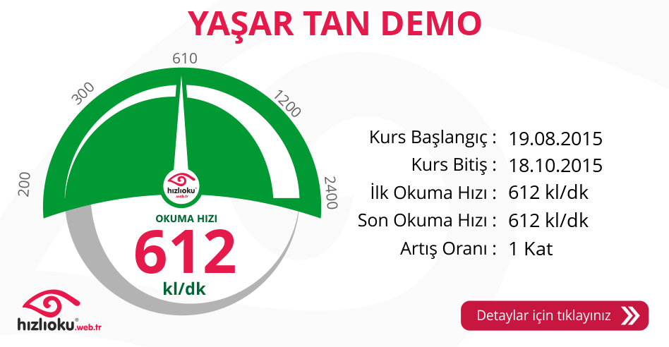 Hızlı Okuma Kursu - YAŞAR TAN DEMO