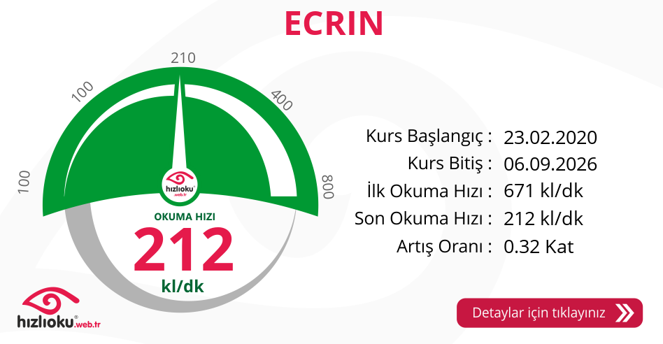 Hızlı Okuma Kursu - ECRİN