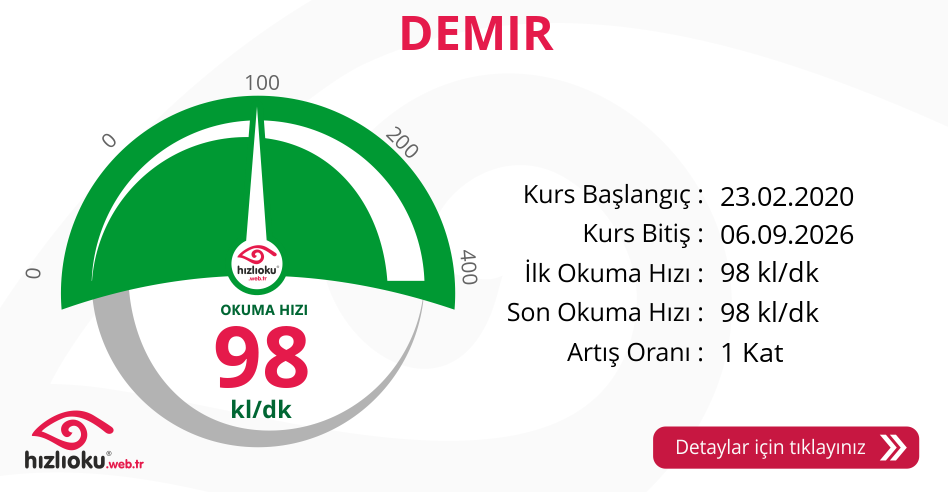 Hızlı Okuma Kursu - DEMİR