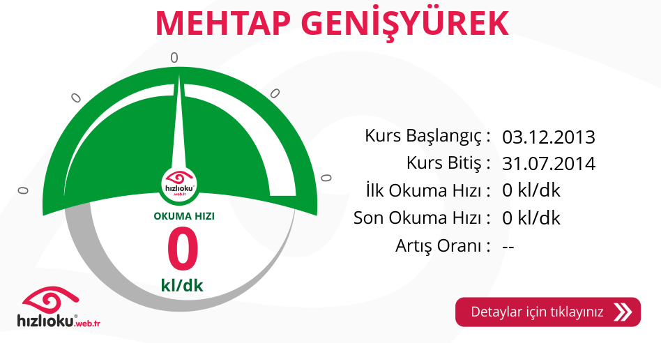 Hızlı Okuma Kursu - MEHTAP GENİŞYÜREK