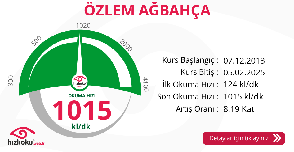 Hızlı Okuma Kursu - ÖZLEM AĞBAHÇA