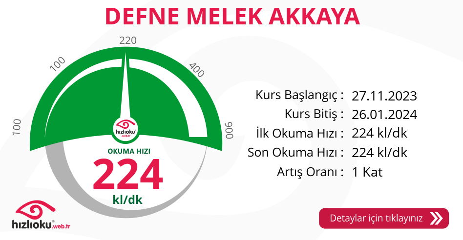 Hızlı Okuma Kursu - DEFNE MELEK AKKAYA