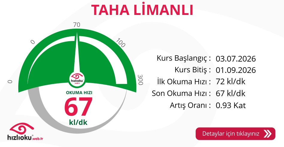 Hızlı Okuma Kursu - TAHA LİMANLI
