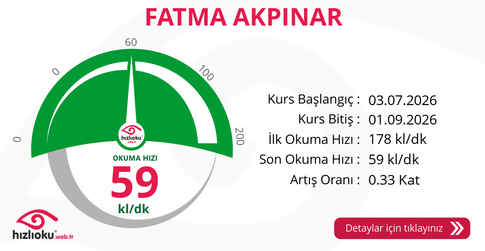 Hızlı Okuma Kursu - FATMA AKPINAR