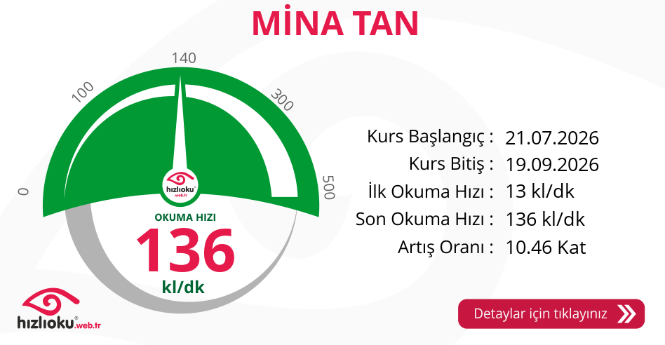 Hızlı Okuma Kursu - MİNA TAN