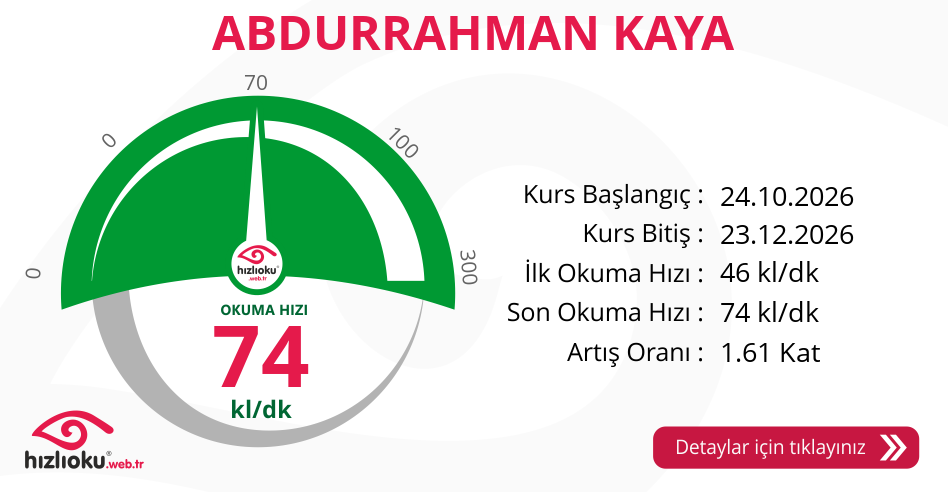 Hızlı Okuma Kursu - ABDURRAHMAN KAYA