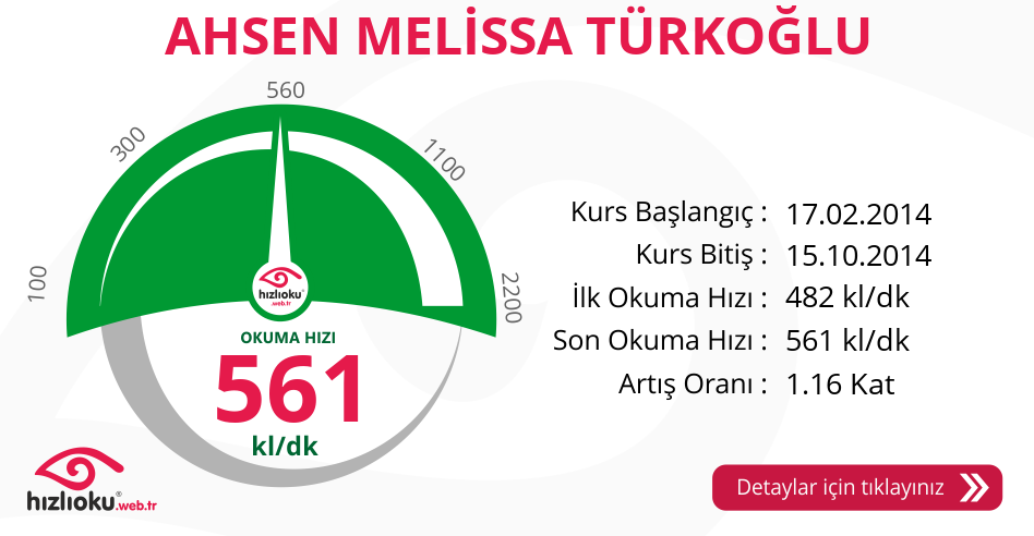 Hızlı Okuma Kursu - AHSEN MELİSSA TÜRKOĞLU