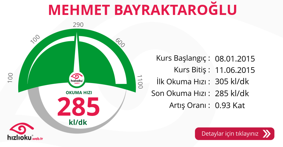 Hızlı Okuma Kursu - MEHMET BAYRAKTAROĞLU
