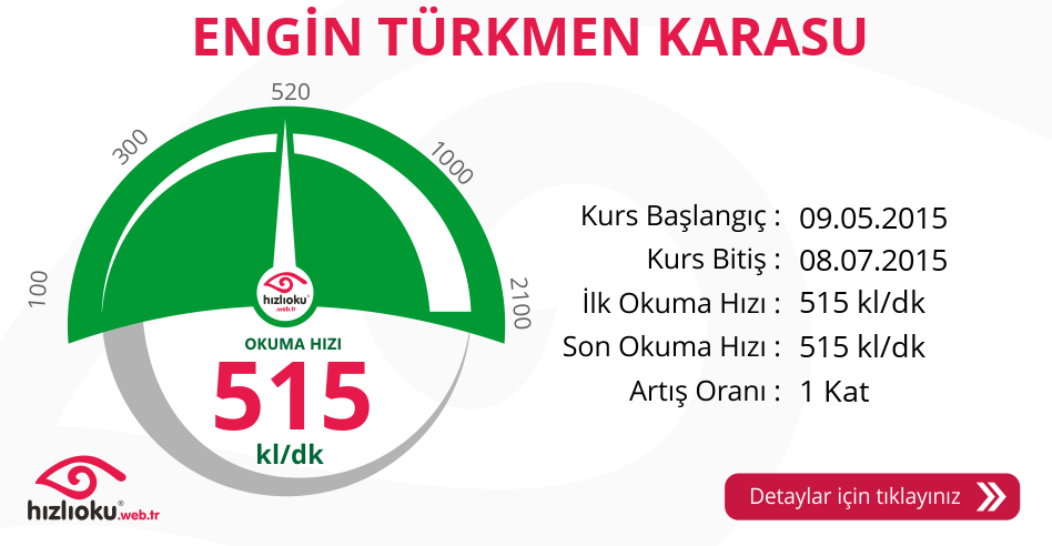 Hızlı Okuma Kursu - ENGİN TÜRKMEN KARASU