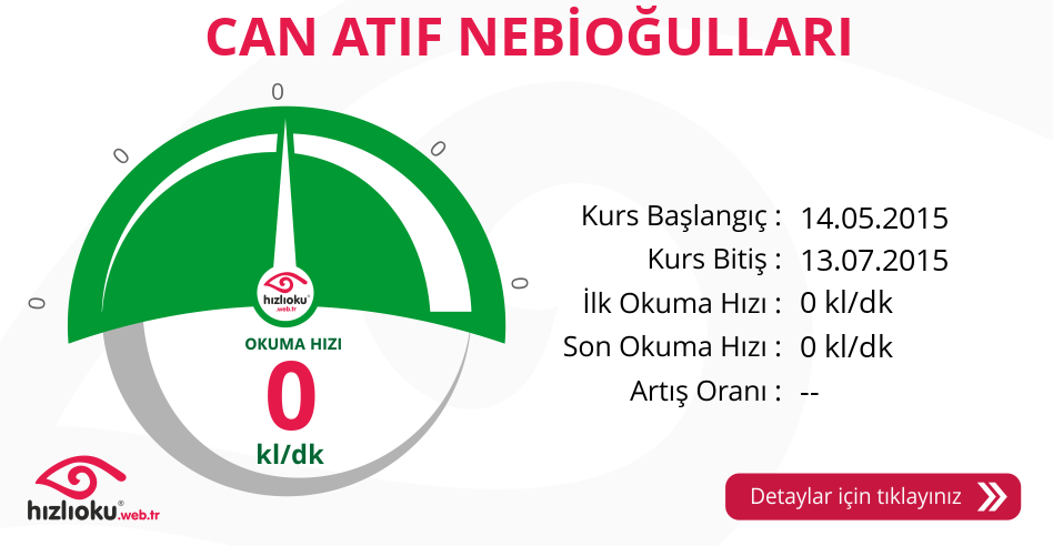 Hızlı Okuma Kursu - CAN ATIF NEBİOĞULLARI